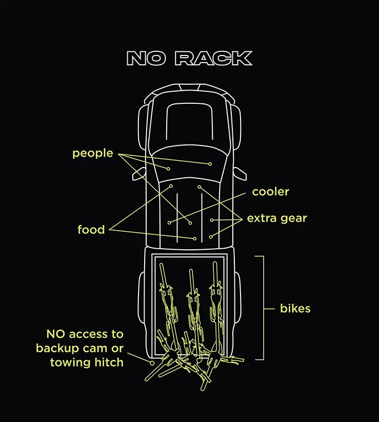 Chase Rack System - Pro Build // 6 Bike - Image 3